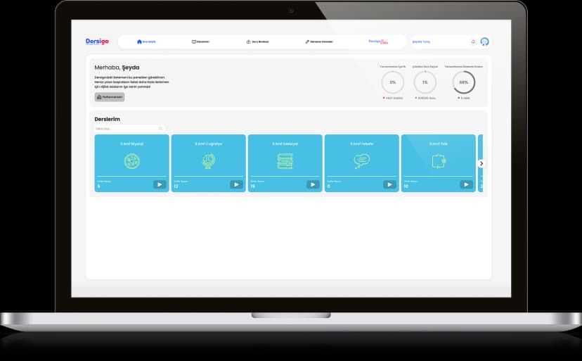 Öğrenci DashBoard