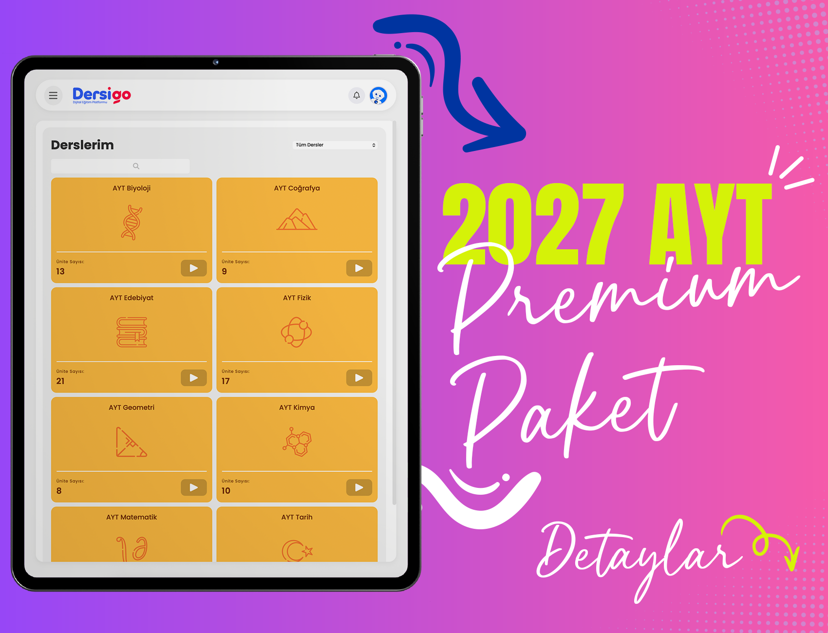 AYT 2027 Premium Paketi